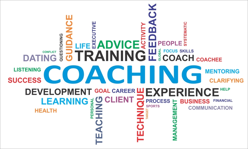 A word cloud of coaching related items